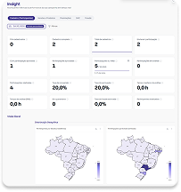Acompanhe resultados em tempo real.
